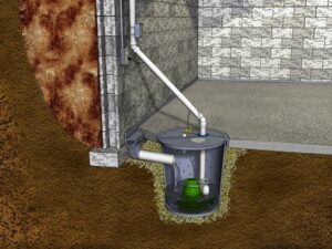 sump pump alarm